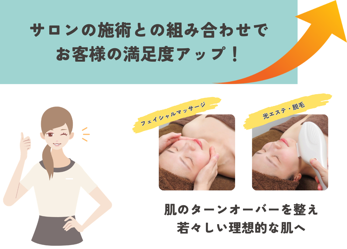 HYDRAーPOTとサロンのフェイシャルマッサージや光エステ・脱毛などの組み合わせでお客様の満足度アップ