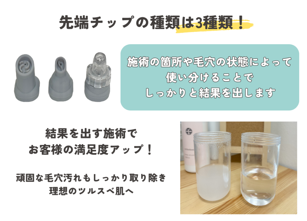 HYDRAーPOTの先端チップは3種類